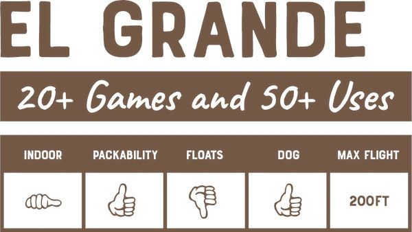 Game_Facts_El_Grande_d454933a-9dd0-476c-b364-480075b965b3_600x600