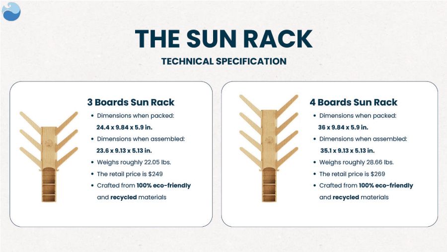 LISS_Whls_SunRackTech