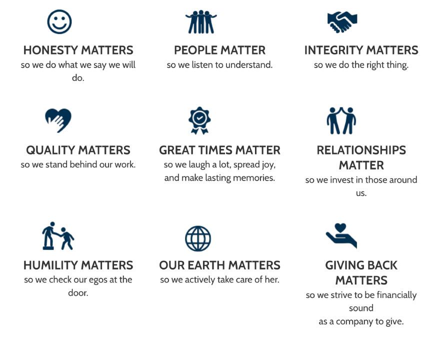 OME_9CoreValues_Image
