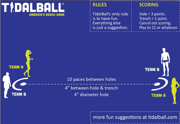 TidalBall_Rules